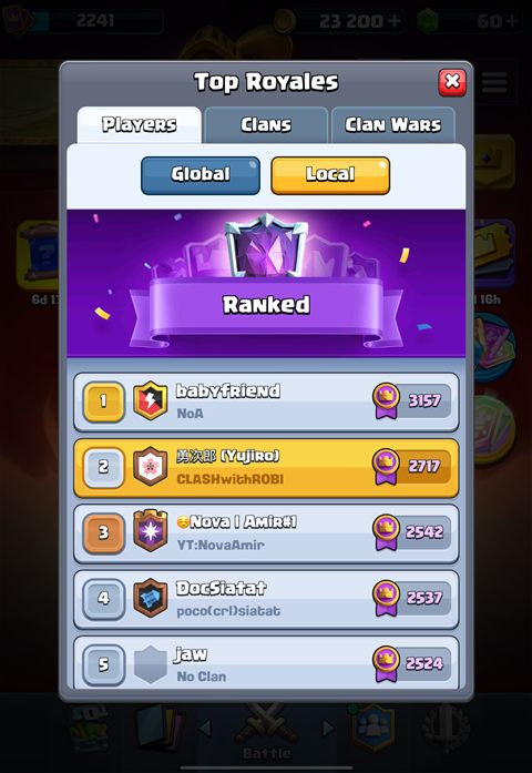 Top Royales — clasament ranked
