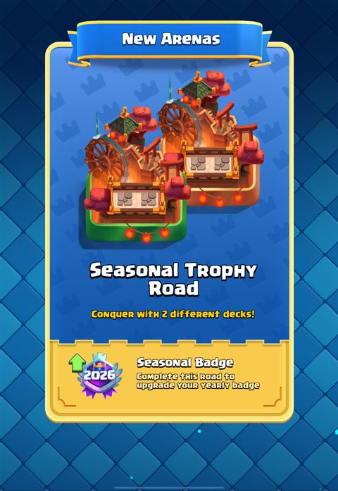 Seasonal Trophy Road