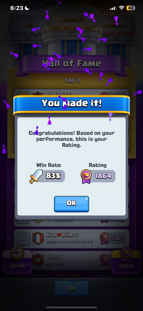 You made it — rating final